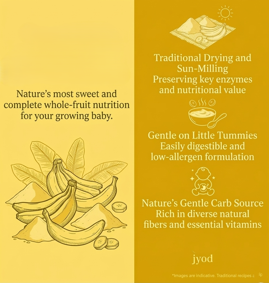 Banana Powder - 150g